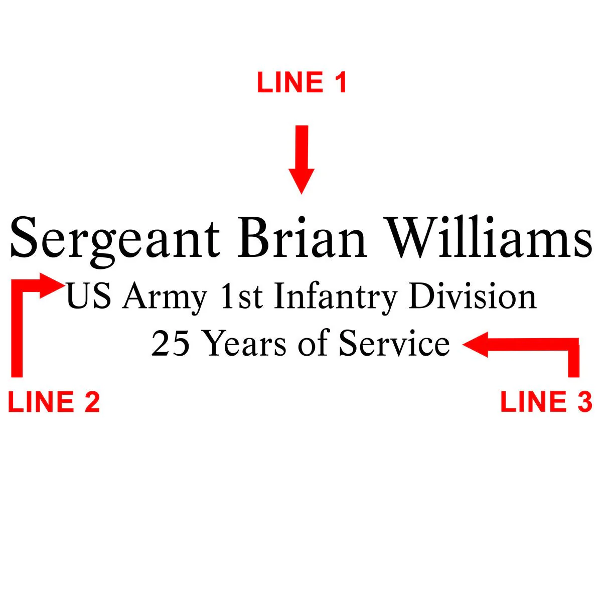 Custom Flag Case Navy Retirement Gift - Made in USA - 5x9.5 ft Memorial Flags - Image 4