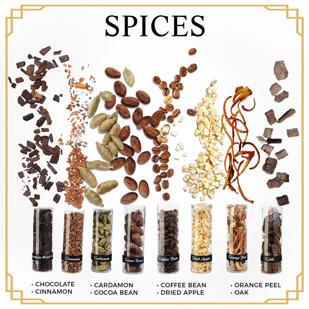 Speakeasy DIY Cocktail Infusion Kit and Whiskey Smoker 24pc - Gifts for Whiskey Lovers - Image 7